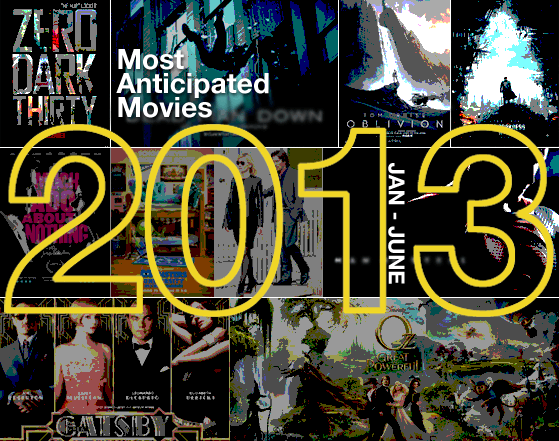 MostAnticipatedPart1