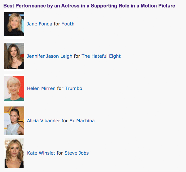 BestSupportingActress