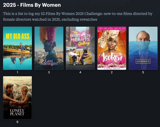 Films directed by women watched in January