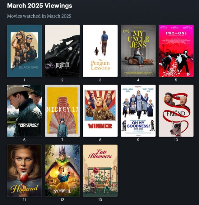 What I watched in March