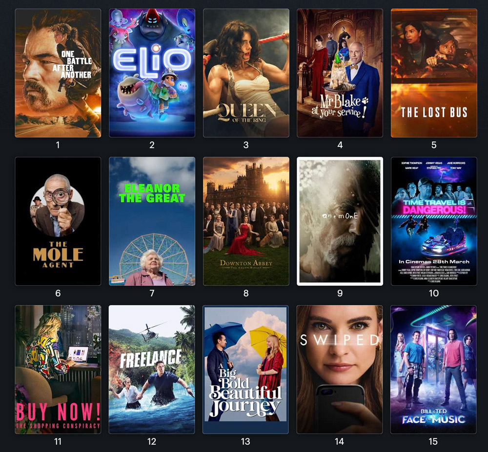 September Watches - Letterboxd
