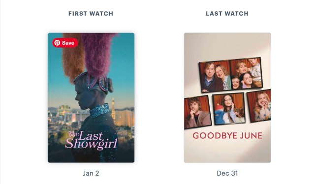 First and Last movies directed by women watched in 2025 