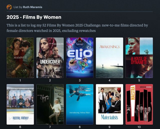 Top 10 Films By Women - 2025